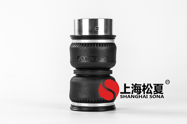 打造<a href='http://485353.cn/' target='_blank'><u>空氣彈簧</u></a>網(wǎng)購平臺
