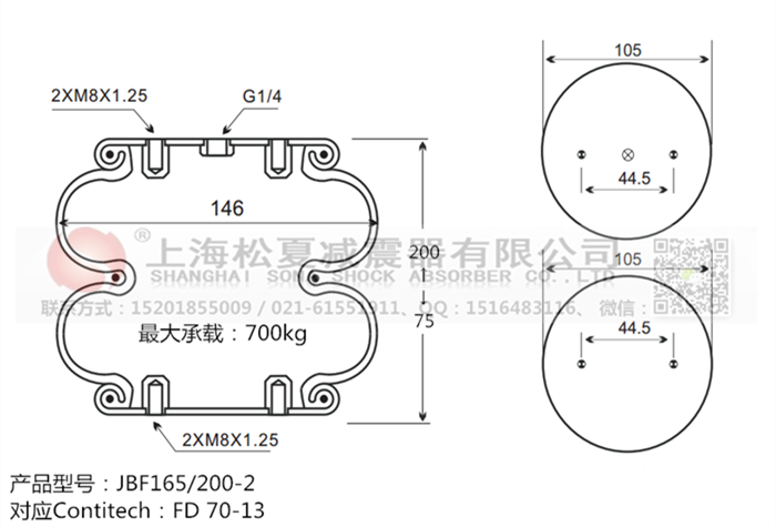 JBF165/200-2橡膠<a href='http://485353.cn/' target='_blank'><u>空氣彈簧</u></a>