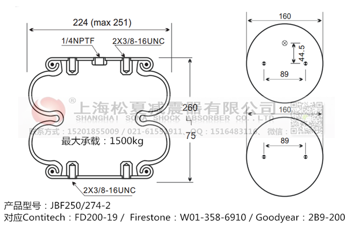 JBF250/274-2橡膠<a href='http://485353.cn/' target='_blank'><u>空氣彈簧</u></a>