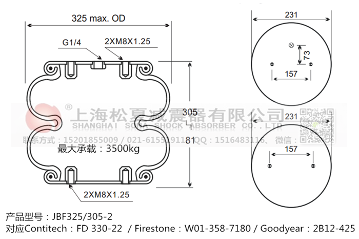 JBF325/305-2橡膠<a href='http://485353.cn/' target='_blank'><u>空氣彈簧</u></a>
